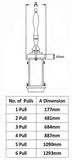 6 Pull Pint365 Deluxe Hand Pull | Masons