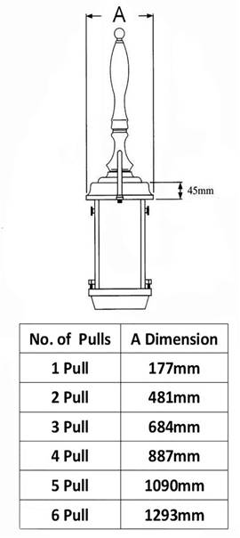 4 Pull Pint365 Deluxe Hand Pull | Masons