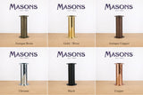 Harry Mason Brewhouse Bridge finish chart showing Antique Brass, Gold / Brass, Antique Copper, Chrome, Black and Copper
