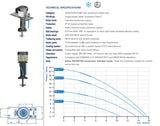 Top pump | Water circulation with agitator 3 stage